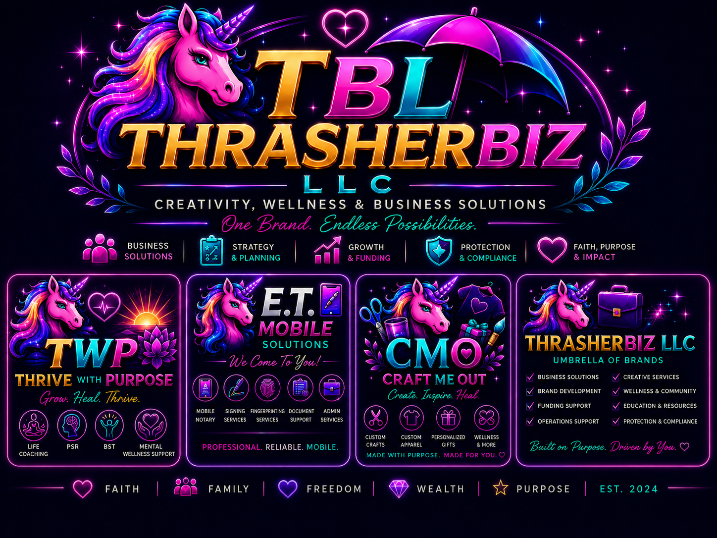 ThrasherbizBiz LLC Family of Brands